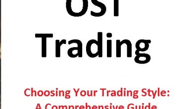 Choosing Your Trading Style: A Comprehensive Guide for Beginner Traders