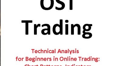 Technical Analysis for Beginners in Online Trading: Chart Patterns, Indicators, and Candlestick Analysis Explained