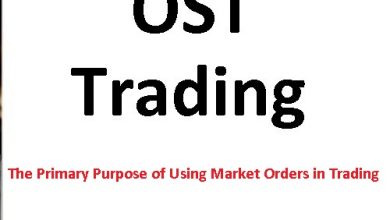 The Primary Purpose of Using Market Orders in Trading