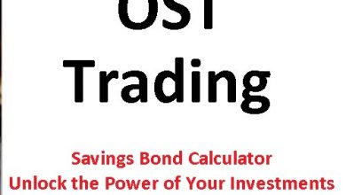 Savings Bond Calculator: Unlock the Power of Your Investments